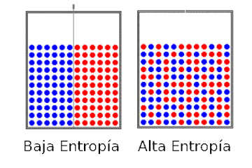 entropia_1a