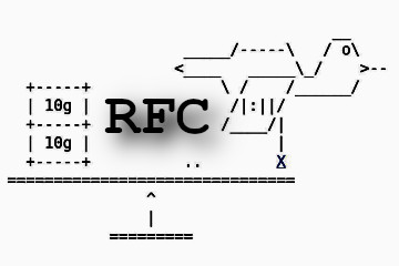 RFC  y palomas mensajeras