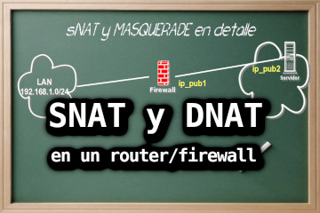 SNAT y DNAT: Cuándo usar cada uno en un firewall