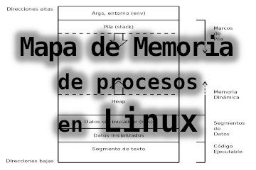 Mapa de memoria de un proceso en Linux