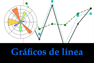 Gráficos de línea con MatplotLib