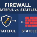 firewall statefull vs stateless