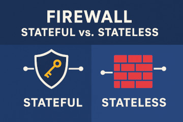 firewall statefull vs stateless