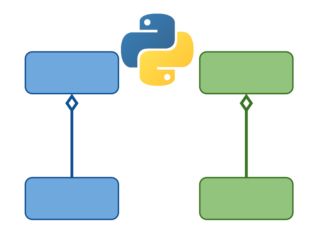 POO: Clases y objetos en Python - Junco TIC