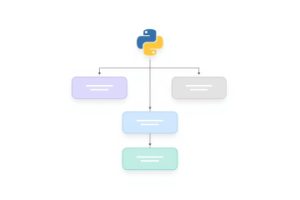 Entendiendo el archivo __init__.py en Python - Junco TIC